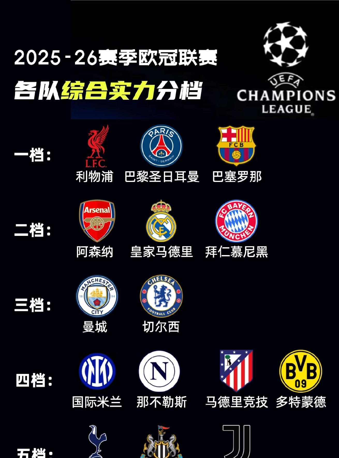 赛前体能课后，利物浦强势反弹备战全明星赛，气氛紧张，赛程密集仍需轮换的简单介绍